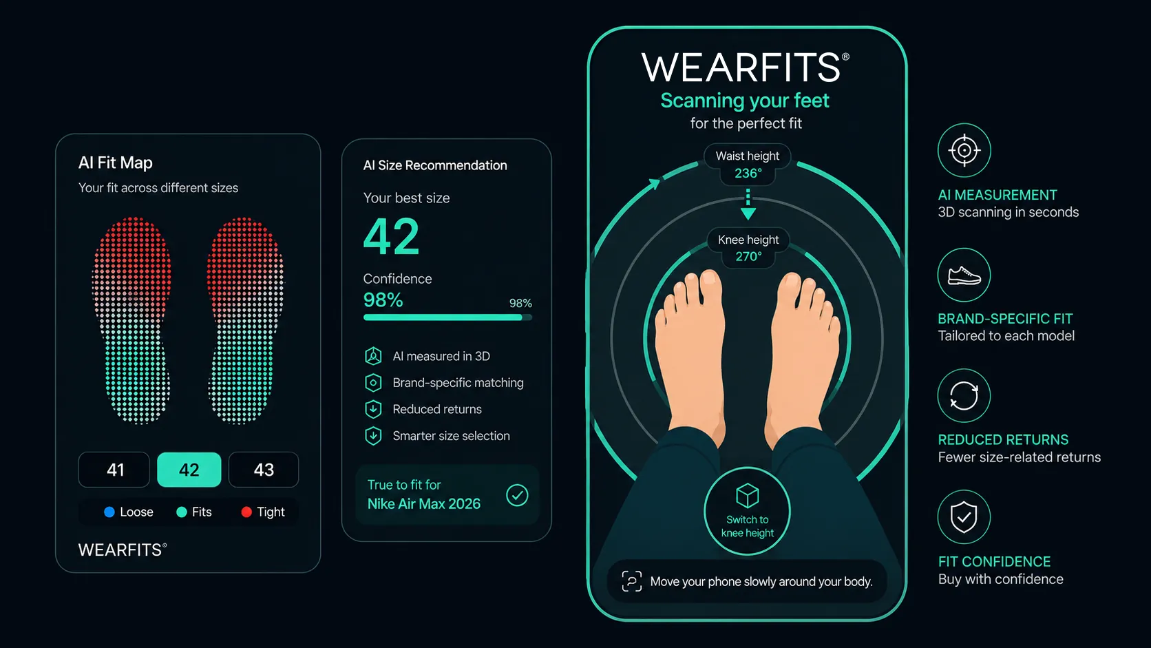 How AI Fit Prediction Can Eliminate “Bracketing” in 2026